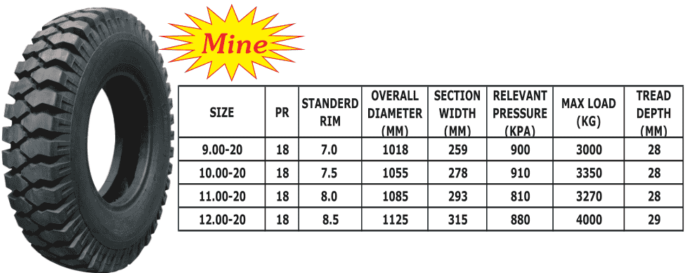 factory customized high quality light truck 9.00 20 10.00 20 11.00 20 12.00 20 mining tires